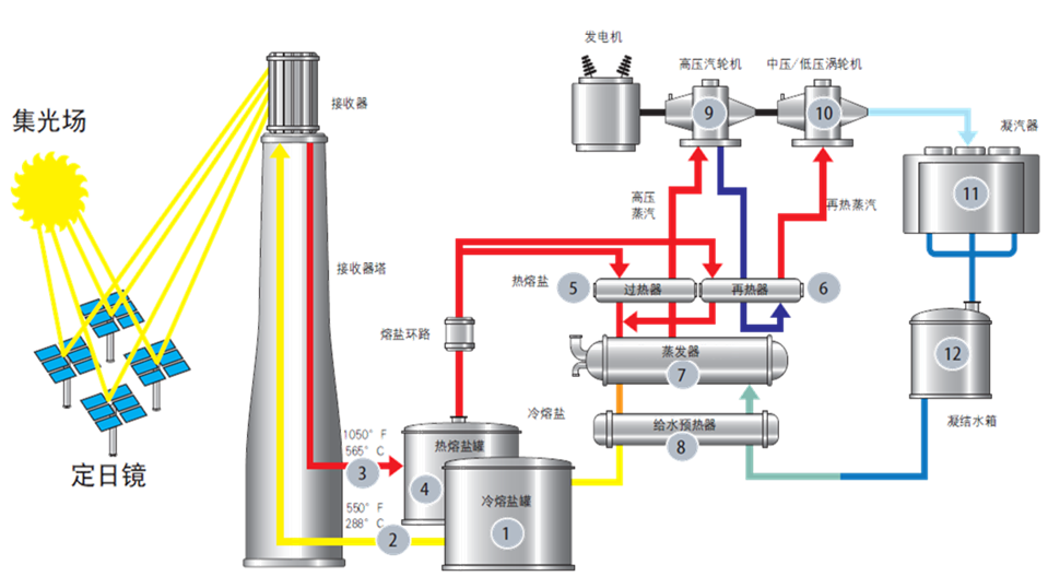 PA视讯(中国)集团官网 - PlayAce