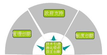 PA视讯(中国)集团官网 - PlayAce