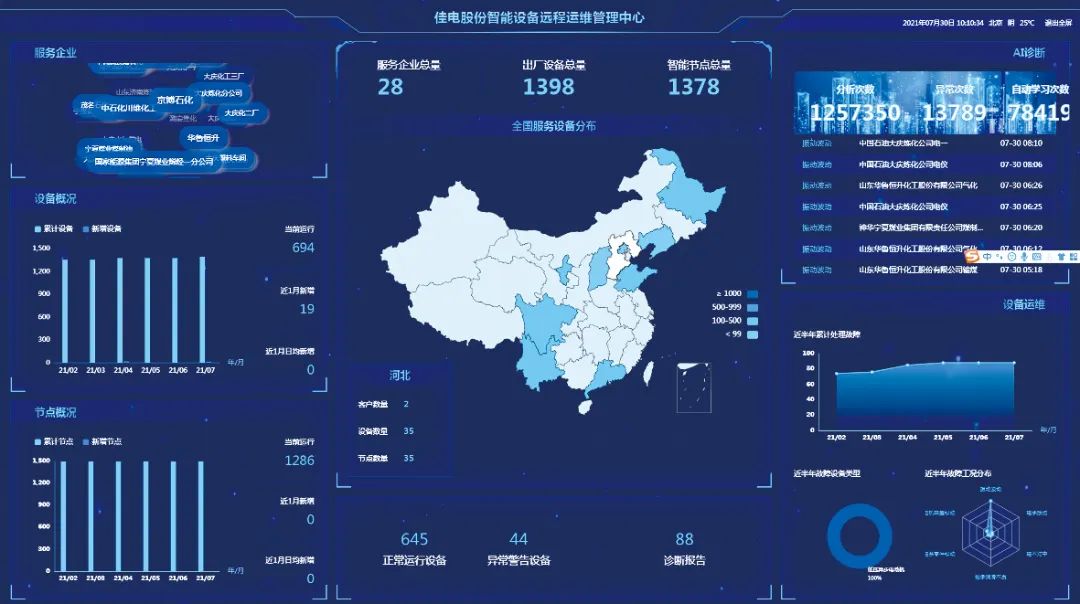 PA视讯(中国)集团官网 - PlayAce