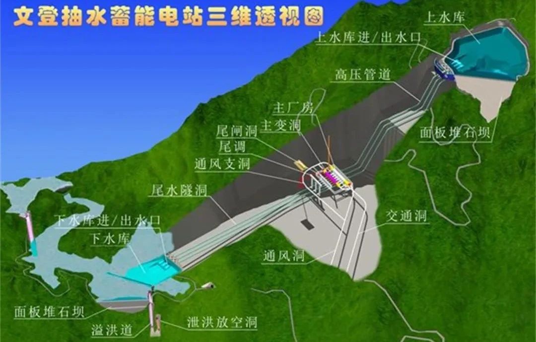 PA视讯(中国)集团官网 - PlayAce